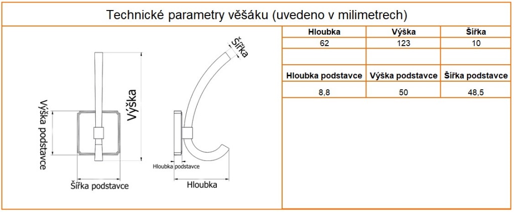 nabytkovy vesak enero technnicke parametry